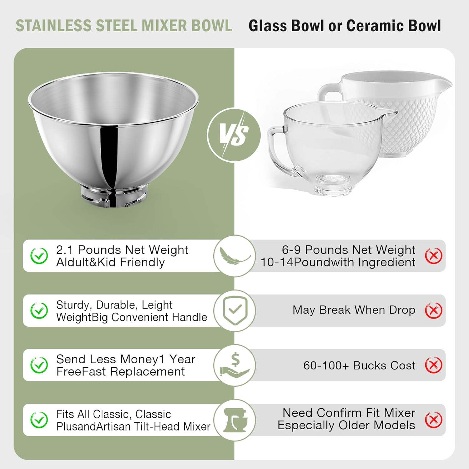 3-Quart Stainless Steel Bowl f - Stand Mixer Bowl ulasan dan harga